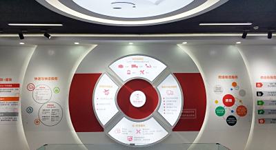 解构空间叙事：青岛展厅设计中平面设计要素的多维赋能